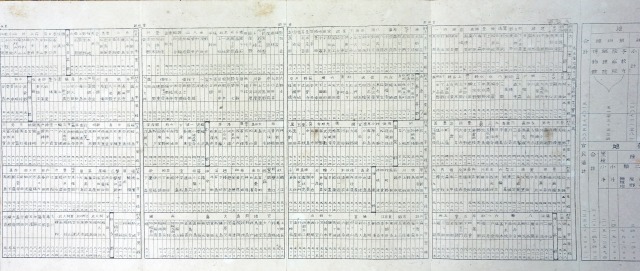 尾張三河名所案内　若山文二郎著刊