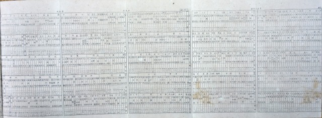 尾張三河名所案内　若山文二郎著刊