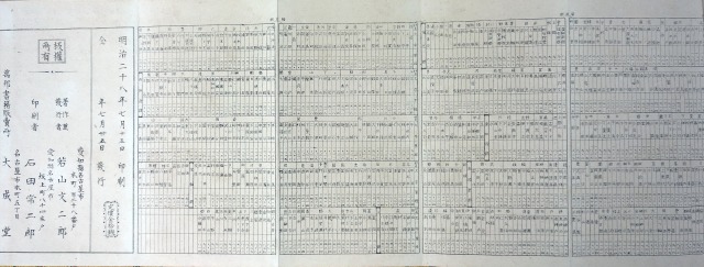 尾張三河名所案内　若山文二郎著刊
