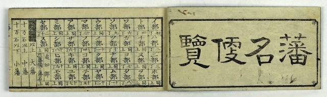 官版　藩名便覧　井上治兵衛他版