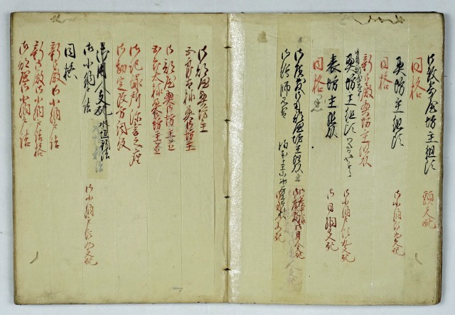 尾張藩役名規式　（家中役付帳）