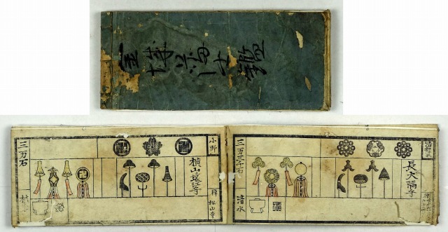 金城藩士鑑（加賀藩年寄人持武鑑か）　編無記載