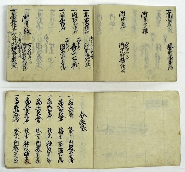 （高遠）内藤家古分限帳　貞享四年写（内藤大和守以前）