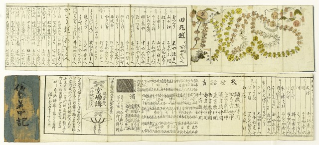 （伊勢参宮）堂島講　磯部九太夫講元