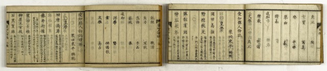 愛知県人物誌　全２冊　栗田東平編