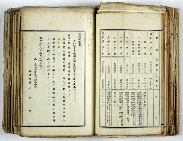 五八悪水普通水利組合資料綴り　愛知県海西郡