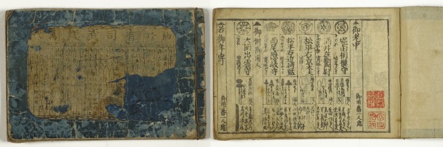 袖珍有司武鑑　燕屋　弥七版