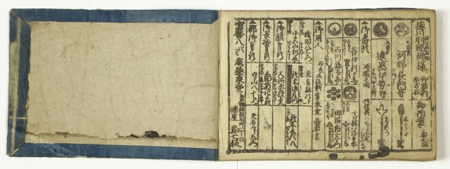 袖珍有司武鑑　燕屋　弥七版