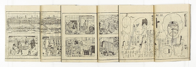 戯場楽屋図会　全４冊　松好斎半兵衛作