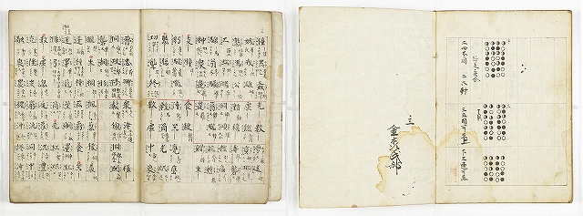 三重韻　全　作者版元など不明